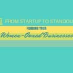 startup funding business